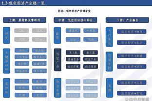 雷竞技的网址截图1